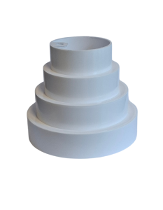 PL150 - RDRCL125/100/80            